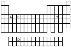 Atoms of which element,indicated by letter on the periodic table,have the orbital-filling diagram shown below?     A) A B) B C) C D) D