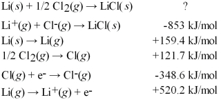 Calculate the energy change for the formation of LiCl(s) from its elements in their standard states and the following tabulated information:   A) +1305.7 kJ/mol B) +296.9 kJ/mol C) -400.3 kJ/mol D) -627.2 kJ/mol
