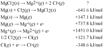 Calculate the lattice energy for MgCl<sub>2</sub>(s) using a Born-Haber cycle and the following information:   A) +641.6 kJ/mol B) +1240.5 kJ/mol C) +1882.1 kJ/mol D) +2523.7 kJ/mol