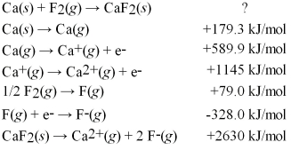 Calculate the energy change for the formation of CaF<sub>2</sub>(s) from its elements in their standard states and the following information:   A) +4046 kJ/mol B) -965 kJ/mol C) -1214 kJ/mol D) -3286 kJ/mol