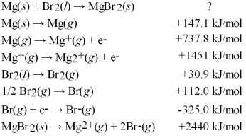 Calculate the energy change for the formation of MgBr<sub>2</sub>(s) from its elements in their standard states:   A) -150.8 kJ/mol B) -286.0 kJ/mol C) -499.2 kJ/mol D) -5682 kJ/mol