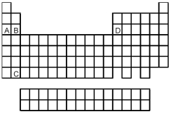   -Atoms of which element,indicated by letter on the periodic table above,would be expected to have the highest second ionization energy,E<sub>i1</sub>? A) A B) B C) C D) D