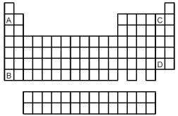 Atoms of which element,indicated by letter on the periodic table,would be expected to have the most negative value of E<sub>ea</sub>?   A) A B) B C) C D) D