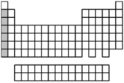 What is the name for the group of elements indicated by the shaded portion of the periodic table?   A) alkali metals B) alkaline earth metals C) inner-transition metals D) transition metals