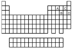 Which element,indicated by letter on the periodic table,is able to form compounds that do not obey the octet rule?   A) A B) B C) C D) D