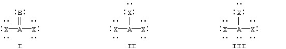 Which of the following should be nonplanar?   A) only I B) only II C) only III D) I and III