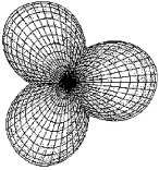 Which molecule has a central atom that uses the set of hybrid orbitals shown below to form bonds with the non-central atoms?   A) H<sub>2</sub>O B) CO<sub>2</sub> C) NO<sub>2</sub><sup>-</sup> D) ICl<sub>2</sub><sup>-</sup>