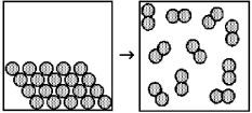 What are the signs of ΔH,ΔS,and ΔG for the following spontaneous change?   A) ΔH = +,ΔS = +,ΔG = - B) ΔH = +,ΔS = -,ΔG = - C) ΔH = -,ΔS = +,ΔG = - D) ΔH = -,ΔS = -,ΔG = -
