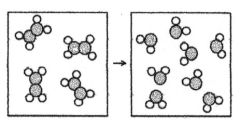  -The reaction represented in the above drawing is likely to be A) nonspontaneous at all temperatures. B) nonspontaneous at low temperatures and spontaneous at high temperatures. C) spontaneous at low temperatures and non spontaneous at high temperatures. D) spontaneous at all temperatures.