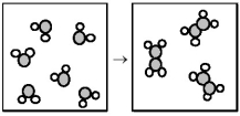   -What are the signs of ΔH and ΔS for the reaction represented in the above drawing? A) ΔH = +,ΔS = + B) ΔH = +,ΔS = - C) ΔH = -,ΔS = + D) ΔH = -,ΔS = -