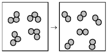 The following drawing is a representation of the exothermic reaction in which ozone forms dioxygen.   -What are the signs of ΔH and ΔS for this reaction? A) ΔH = +,ΔS = + B) ΔH = +,ΔS = - C) ΔH = -,ΔS = + D) ΔH = -,ΔS = -