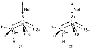 Which drawing best shows the molecular polarity of methylamine,CH<sub>3</sub>NH<sub>2</sub>,and the bond polarities that make a major contribution to the overall molecular polarity?     A) drawing (1)  B) drawing (2)  C) drawing (3)  D) drawing (4) 