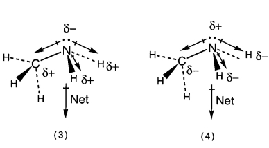 Which drawing best shows the molecular polarity of methylamine,CH<sub>3</sub>NH<sub>2</sub>,and the bond polarities that make a major contribution to the overall molecular polarity?     A) drawing (1)  B) drawing (2)  C) drawing (3)  D) drawing (4) 