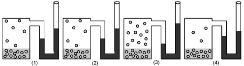   -If figure (1) represents the vapor pressure of water at 25°C,which figure represents the vapor pressure of water at 45°C? A) figure (2)  B) figure (3)  C) figure (4) 