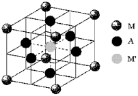 A certain mineral,M<sub>x</sub>M'<sub>y</sub>A<sub>z</sub>,crystallizes in the cubic unit cell shown below.M and M' represent cations and A represents the anions.   -If cation M has a 2+ charge and anion A has a 2- charge,what is the oxidation state of cation M'? A) +1 B) +2 C) +3 D) +4