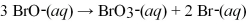 In aqueous solution,hypobromite ion,BrO<sup>-</sup>,reacts to produce bromate ion,BrO<sub>3</sub><sup>-</sup>,and bromide ion,Br<sup>-</sup>,according to the following chemical equation.   A plot of 1/[BrO<sup>-</sup>] vs.time is linear and the slope is equal to 0.056 M<sup>-1</sup>s<sup>-1</sup>.If the initial concentration of BrO<sup>-</sup> is 0.80 M,how long will it take one-half of the BrO<sup>- </sup>ion to react? A) 4) 5 × 10<sup>-2</sup> s B) 7) 1 s C) 12 s D) 22 s