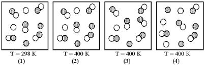 Picture (1) represents the equilibrium mixture for the reaction A + B ⇌ 2 AB at 298 K.   -If this reaction is endothermic,which picture (2) -(4) represents the equilibrium mixture at 400 K? A) picture (2)  B) picture (3)  C) picture (4)  D) None of these