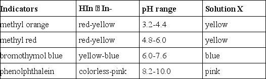 What is the approximate pH of a solution X that gives the following responses with the indicators shown?   A) 4) 8 - 6.0 B) 6) 0 - 7.6 C) 7) 6 - 8.2 D) > 8.2