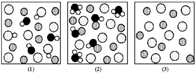 The following pictures represent solutions of three salts MA;water molecules have been omitted for clarity.Dotted spheres represent A<sup>y</sup><sup>-</sup> ions;gray spheres represent M<sup>x+</sup> ions;black spheres represent oxygen atoms;and unshaded spheres represent hydrogen atoms.   -Which picture represents an acidic salt? A) (1)  B) (2)  C) (3)  D) None of these