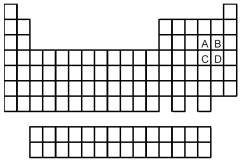   -Of the elements indicated on the periodic table shown above,which forms the strongest binary acid,H<sub>2</sub>X or HX,where X = A,B,C,or D? A) A B) B C) C D) D