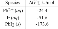 Calculate K<sub>sp</sub> for PbI<sub>2</sub> at 25°C based on the following data:   A) 4 × 10<sup>-31</sup> B) 8 × 10<sup>-18</sup> C) 9 × 10<sup>-9</sup> D) 5 × 10<sup>-5</sup>
