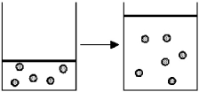An ideal gas is expanded at constant temperature.What are the signs (+,-,or 0) of ΔH,ΔS,and ΔG for this system?   A) ΔH = +,ΔS = -,ΔG = + B) ΔH = 0,ΔS = +,ΔG = - C) ΔH = 0,ΔS = -,ΔG = + D) ΔH = -,ΔS = +,ΔG = -