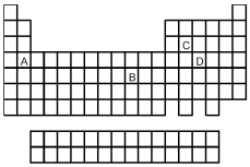   -Which element shown on the periodic table above forms an ionic binary hydride with the formula MX<sub>2</sub>? A) element A B) element B C) element C D) element D