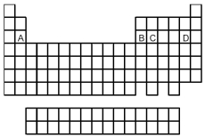 Look at the location of elements A,B,C,and D in the following periodic table.The oxide of which element in its highest oxidation state is a liquid?   A) A B) B C) C D) D