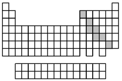 The elements indicated by the shaded area in the following periodic table are all   A) gases. B) metals. C) nonmetals. D) semimetals.