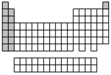 The elements indicated by the shaded area in the following periodic table are all   A) metals. B) nonmetals. C) p-block elements. D) s-block elements.