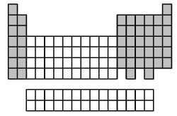 The elements indicated by the shaded area in the following periodic table are all   A) main-group elements. B) main-group metals. C) nonmetals. D) semimetals.