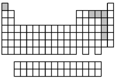 At 25°C the elements indicated by the shaded area in the following periodic table are all   A) diatomic molecules. B) gases. C) liquids. D) solids.