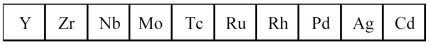 The second transition series metals are shown below.   -Which has the lowest melting point? A) Y B) Mo C) Tc D) Cd