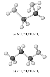     -Which of the above are monodentate ligands? A) (a) and (c)  B) (b) and (d)  C) All are monodentate. D) None are monodentate.