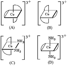   -Which of the Co(III) complexes above are enantiomers of each other? A) (A) and (B)  B) (C) and (D)  C) (A) ,(B) ,and (C)  D) (A) ,(B) ,(C) ,and (D) 