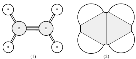 Shown are ball-and-stick (1) and space-filling (2) models of ethylene.   -What hybrid orbitals are used by carbon to form covalent bonds with hydrogen? A) sp B) sp<sup>2</sup> C) sp<sup>3</sup> D) sp<sup>3</sup><sup>d</sup>