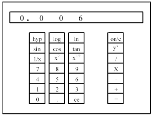 Each of the numbers in the following calculation represents a quantity measured by a student in the laboratory. g = 0.0220 ×   × 12.0 After performing the calculation,the student's calculator appeared as shown below: To the correct number of significant figures what is the value of g?   A) 6 × 10<sup>-3</sup> B) 6.0 × 10<sup>-3</sup> C) 6.00 × 10<sup>-3</sup> D) 6.000 × 10<sup>-3</sup>
