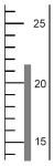 To the correct number of significant figures,what is the temperature reading on the following Celsius thermometer?   A) 21°C B) 21.7°C C) 21.70°C D) 22°C