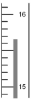 To the correct number of significant figures,what is the temperature reading on the following Celsius thermometer?   A) 15°C B) 15.6°C C) 15.67°C D) 16°C