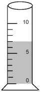 To the correct number of significant figures,what is the volume of the liquid in the graduated cylinder?   A) 7 mL B) 7.0 mL C) 7.7 mL D) 8 mL