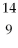 Boron-9 can be represented as A)   <sup>Be.</sup> B)   <sup>B.</sup> C)   <sup>B.</sup> D)   <sup>B.</sup>