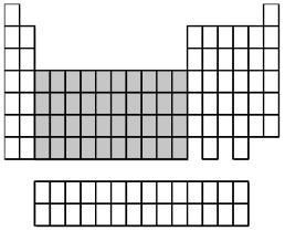 What group of elements does the shaded area in the following periodic table indicate?   A) alkali metals B) alkaline earth metals C) inner transition metals D) transition metals