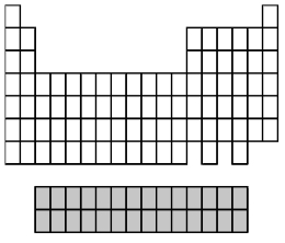 What group of elements does the shaded area in the following periodic table indicate?   A) alkali metals B) alkaline earth metals C) inner transition metals D) transition metals
