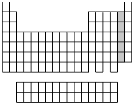 What group of elements does the shaded area in the following periodic table indicate?   A) alkali metals B) alkaline earth metals C) halogens D) noble gases