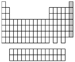 What group of elements does the shaded area in the following periodic table indicate?   A) alkali metals B) alkaline earth metals C) halogens D) noble gases