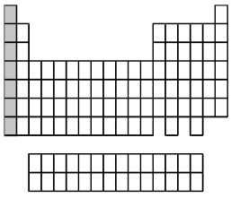 What group of elements does the shaded area in the following periodic table indicate?   A) alkali metals B) alkaline earth metals C) halogens D) noble gases