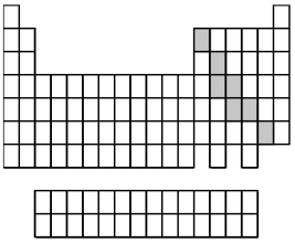 What group of elements does the shaded area in the following periodic table indicate?   A) gases B) metals C) nonmetals D) semimetals