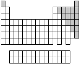 What group of elements does the shaded area in the following periodic table indicate?   A) gases B) metals C) nonmetals D) semimetals