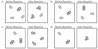Which of the following drawings depicts a chemical reaction consistent with Dalton's atomic theory?   A) drawing a)  B) drawing b)  C) drawing c)  D) drawing d) 