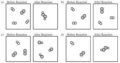 Which of the following drawings depicts a chemical reaction consistent with Dalton's atomic theory?   A) drawing a)  B) drawing b)  C) drawing c)  D) drawing d) 